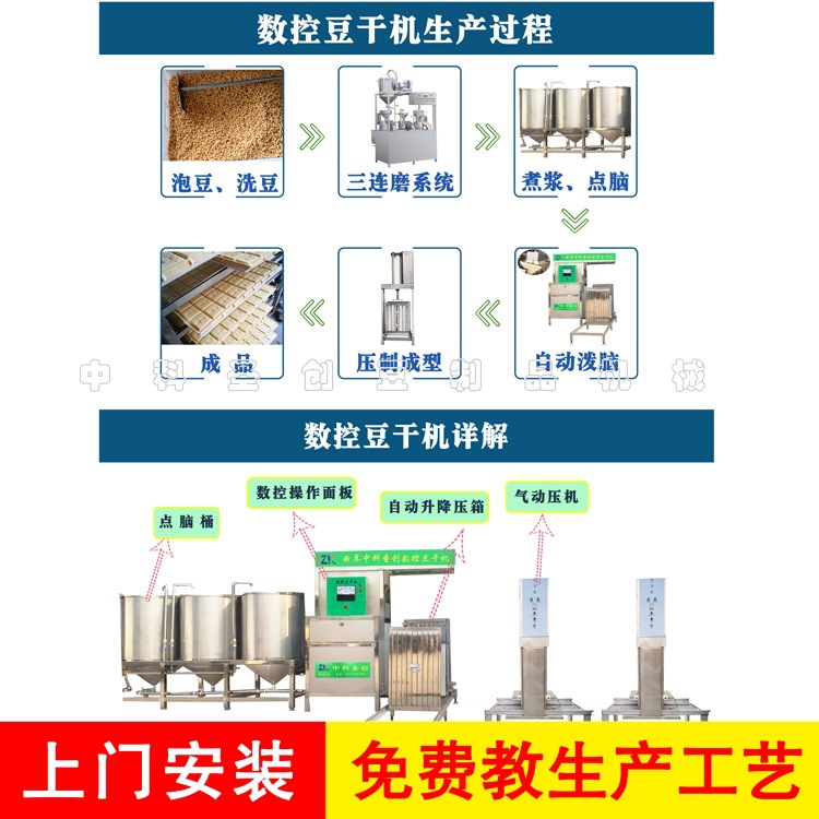 豆腐干烟熏机器 全自动香干机 切豆腐干的机器 操作简单节省人工示例图3