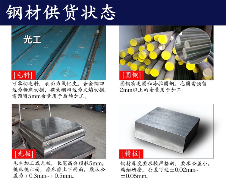 长期供应3003铝合金 3003铝棒 铝管 铝板 规格齐全 欢迎切割示例图3