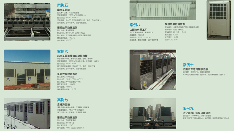 美的空气能采暖DN-Y1400/NSN1-H 北京煤改电中央空调采暖美的烈焰示例图5