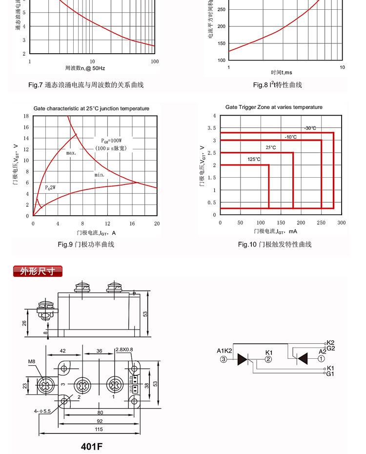 晶闸管可控硅 门极灵敏触发MTC-250A/1600V低压开关柜电容柜选用示例图12
