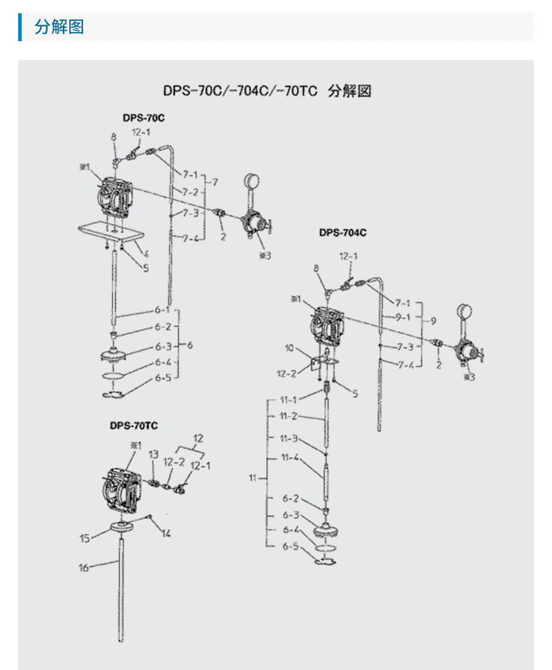 日本阿耐思特岩田双隔膜泵 DPS-70TC罐式气动双隔膜泵 小型输送泵示例图4
