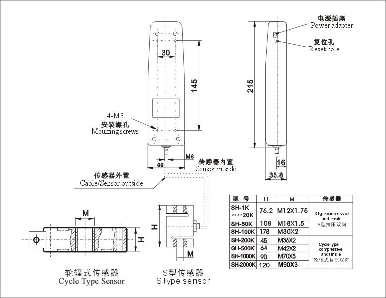 Sundoo/山度SH-500K轮辐式传感器数显推拉力计50吨量程测力计示例图4