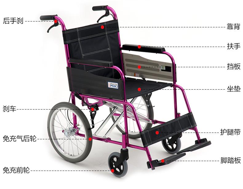 批发MiKi三贵轮椅MC-43K 轻便折叠 时尚老人残疾人代步车示例图8