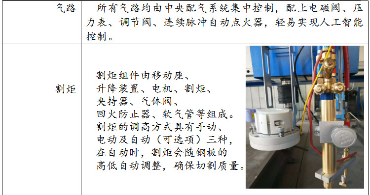 北京天津上海重庆西安厂家直销大型重型龙门数控火焰等离子切割机示例图6