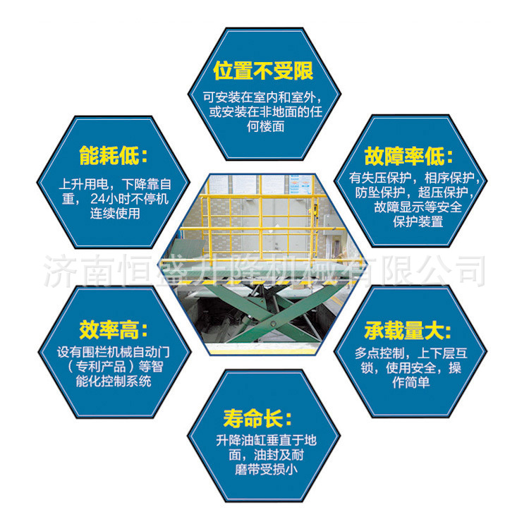 固定剪叉式升降机 集装箱装卸货平台 简易货梯液压升降梯示例图2