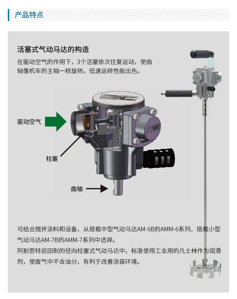 日本岩田小型涂料搅拌机气动搅拌器AM-6B头柱塞式气动马达搅拌示例图3