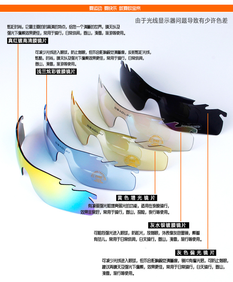厂家直销 供应商 雷达ROCK 户外男女运动防风沙偏光护目骑行眼镜示例图14