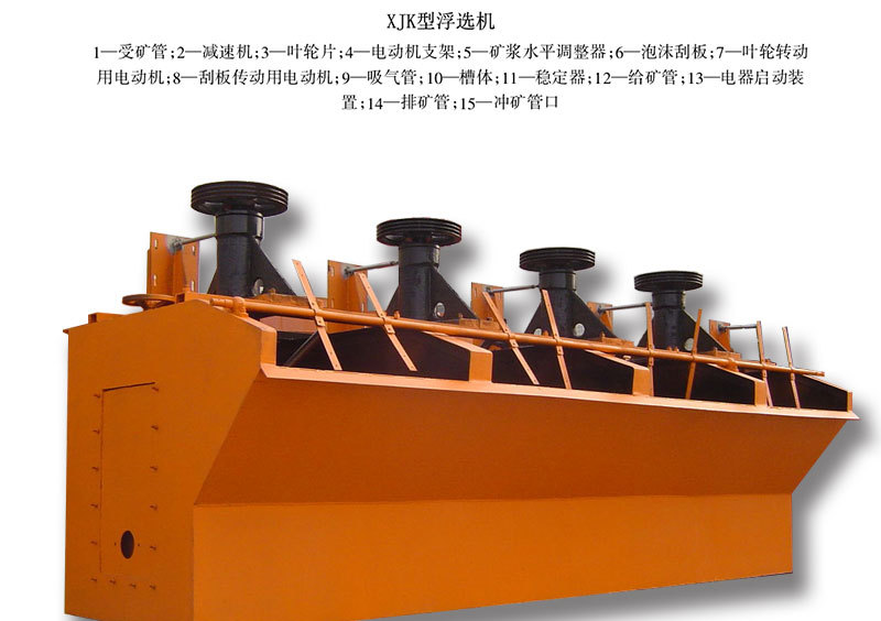 江西选矿机械厂家直销定做宏兴 XJK-1.5(5A)型机械搅拌浮选机设备示例图6