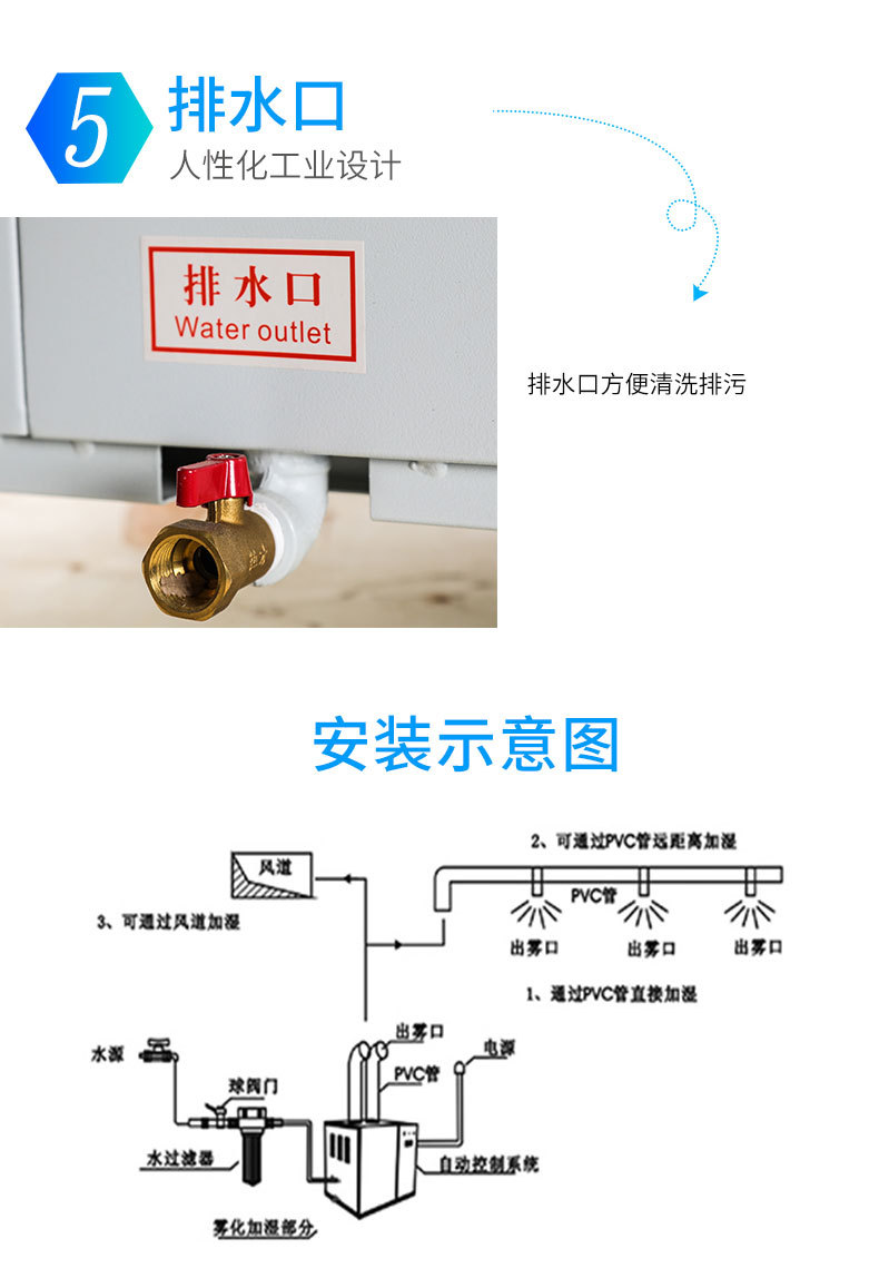 同恩车间超声波加湿器 全自动超声波加湿机 工业超声波加湿机示例图11