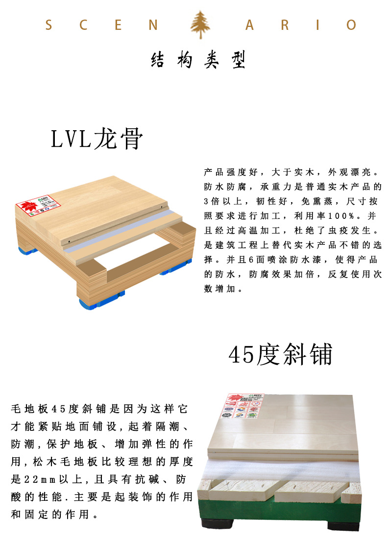 唐山运动木地板直销运动型网球体育场专业运动地板22mm示例图6