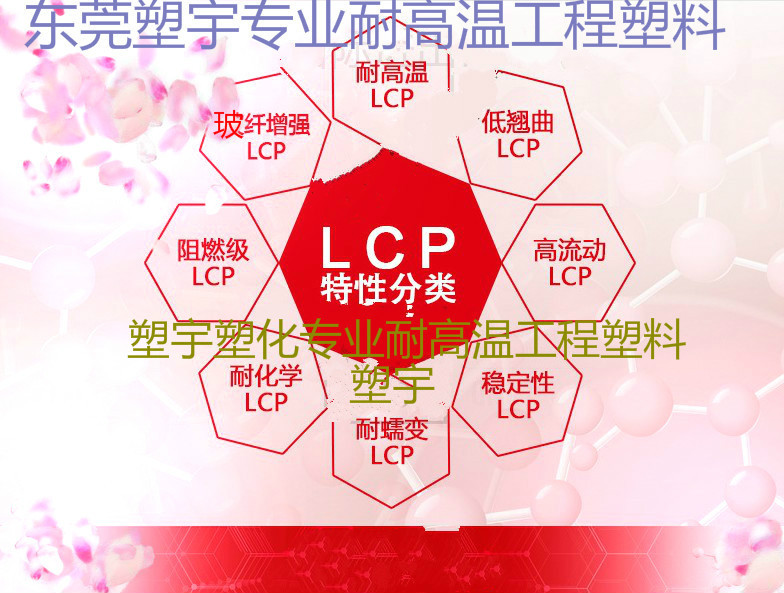 LCP 宝理 S135 35%玻纤增强 高耐热 高温刚性 耐温340 LCP耐高温示例图21