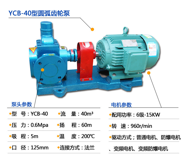 厂家销售YCB系列圆弧泵整机 铸铁YCB40/0.6机油润滑油输送泵 批发示例图4