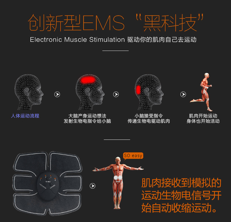 黑科技腹肌贴健身器 智能腹部训练健腹器 肌肉仪训练仪跨境热销示例图12