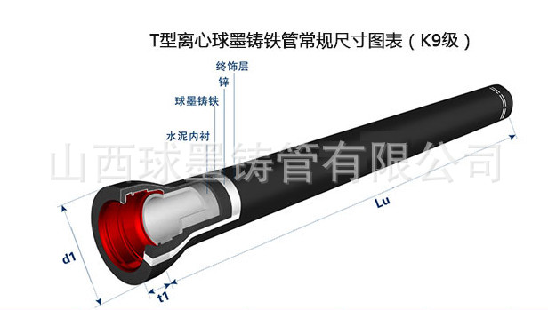 【山铸】DN200球墨铸铁管厂家  质量保障，价格优惠。示例图4