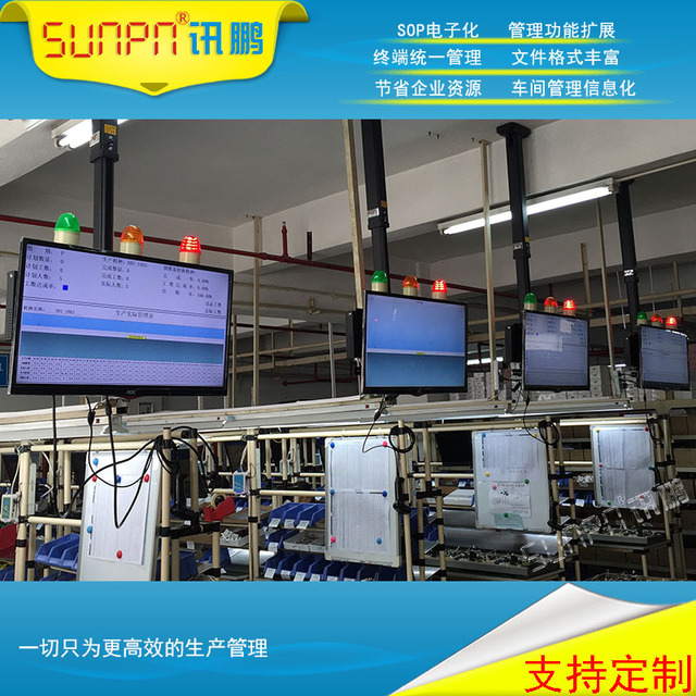 SUNPN讯鹏厂家直销 生产管理看板系统 电子作业指导书软件 工厂车间专业定制