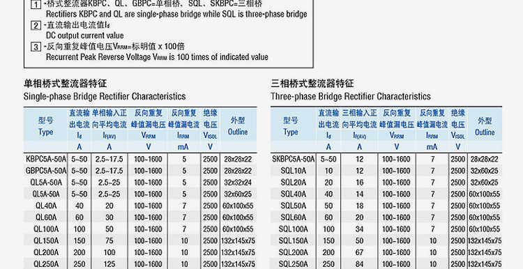 供应 电梯专用整流桥 QL3010 单相桥堆 足电流电压 QL30A1000V示例图17