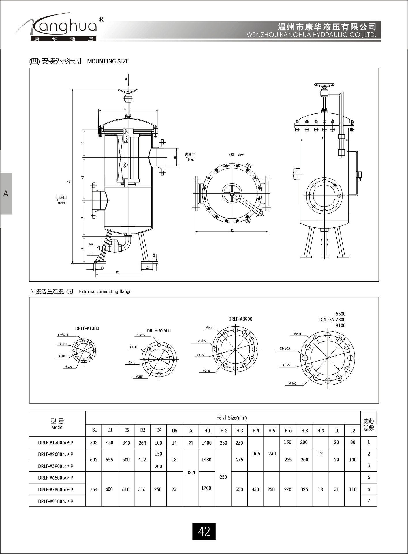 供应回油滤油器DRLF-A7800×10 20 30P，大流量回油过滤器示例图2
