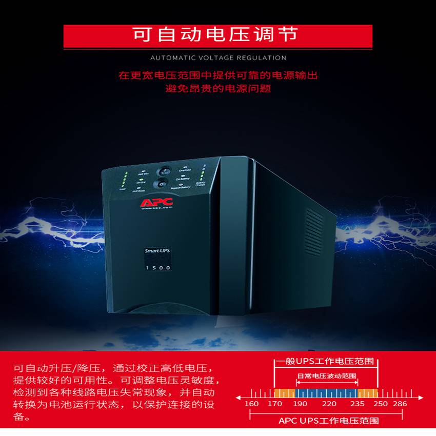APC电源 SUA1500ICH 980W/1500VA 在线互动式UPS不间断电源仓库有货