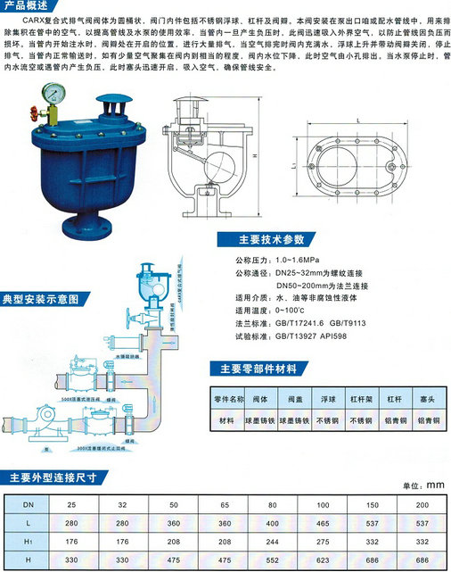 复合式排气阀CARX 上海浦蝶品牌示例图3