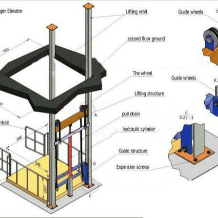 求购货梯工业升降机 载重3吨升降设备 物流货运电梯 龙岗区启运液压平台