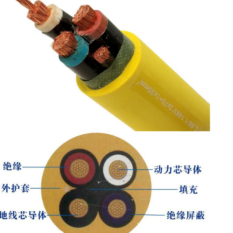 MYP矿用电缆 矿用阻燃电缆 井下移动电缆 矿用电缆生产厂家图片