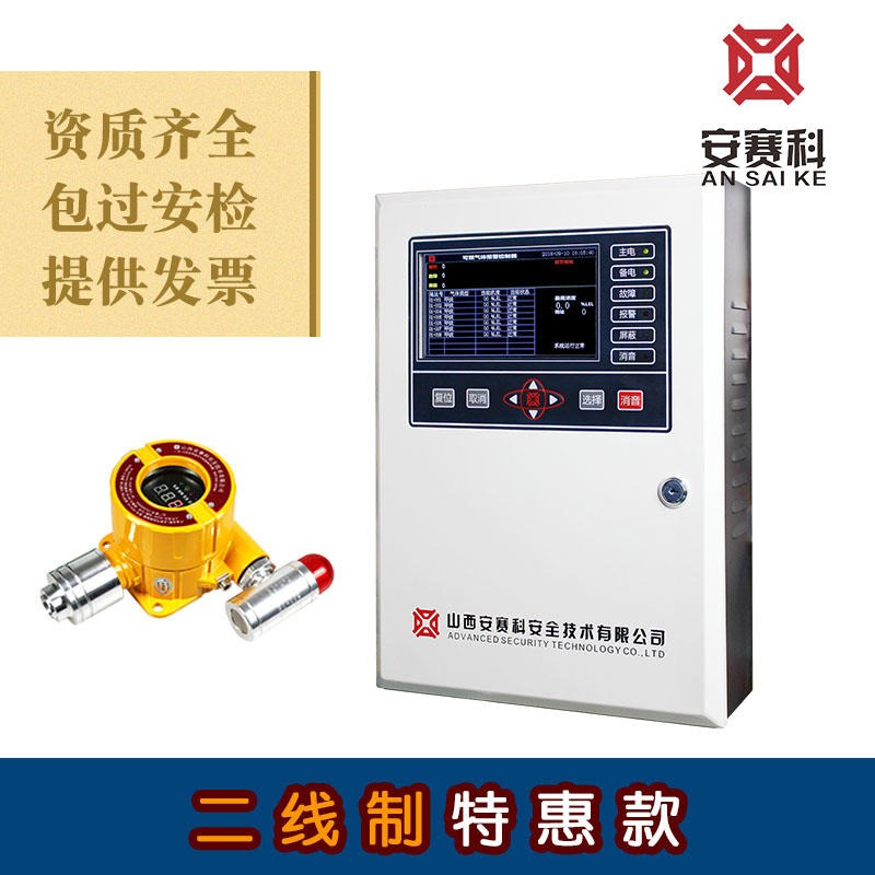 厨房气体报警器，甲烷探测器，SO2报警器，丙烷气体报警器