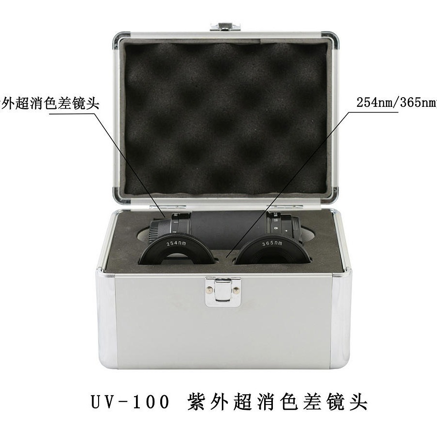 UV-100型全光谱紫外镜头 紫外照相镜头 UV80mm紫外翻拍镜头图片