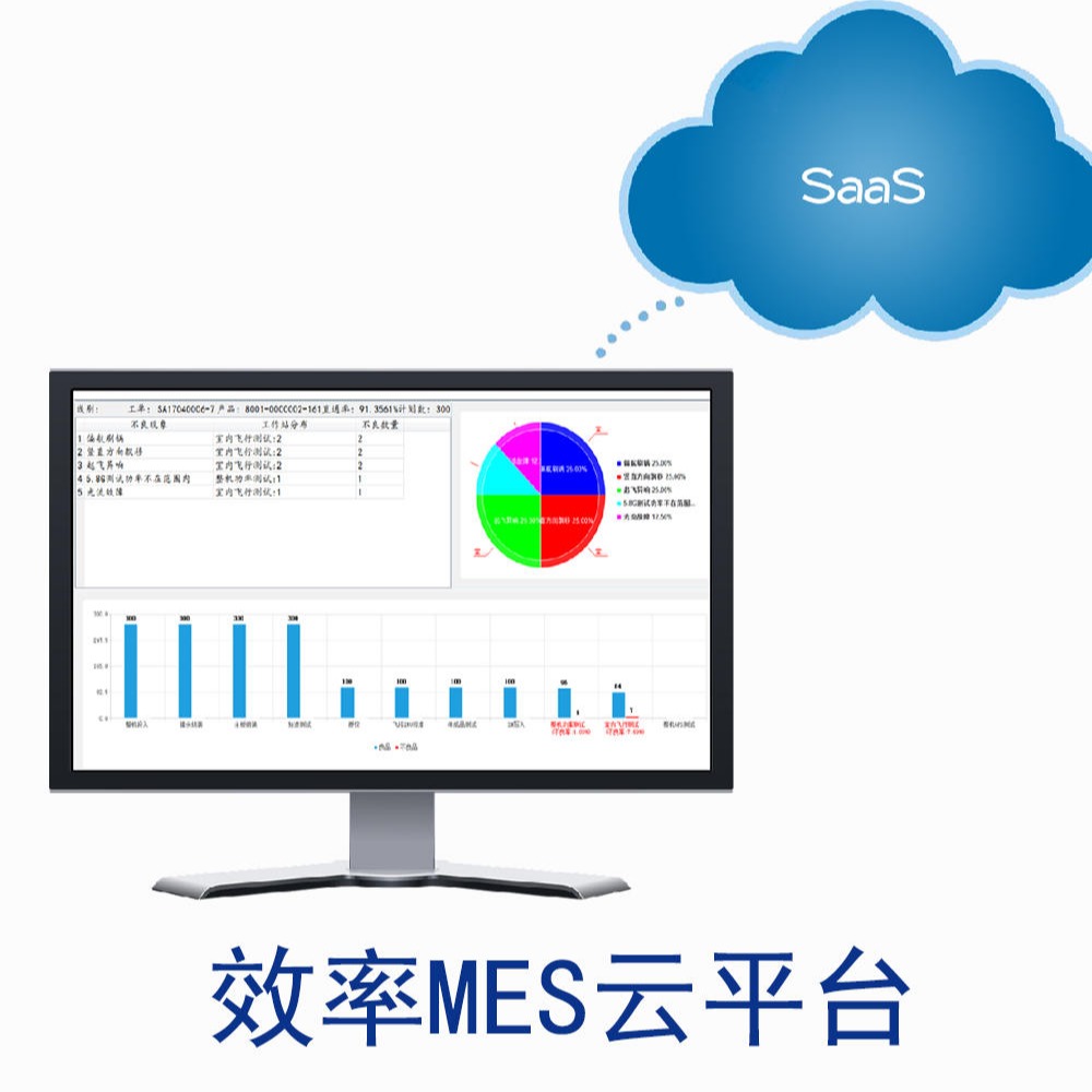 mes云软件 云mes系统 SAAS MES云服务