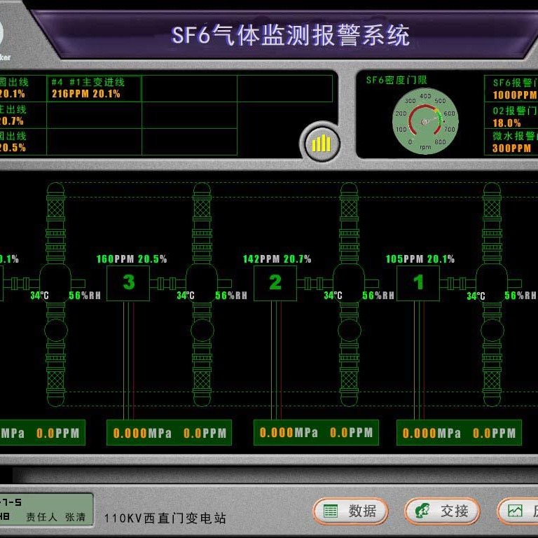 SF6气体监测报警系统 SF6泄露线监测报警装置 SF6泄漏在线监测报警系统 厂家成本价 欢迎来电咨询！