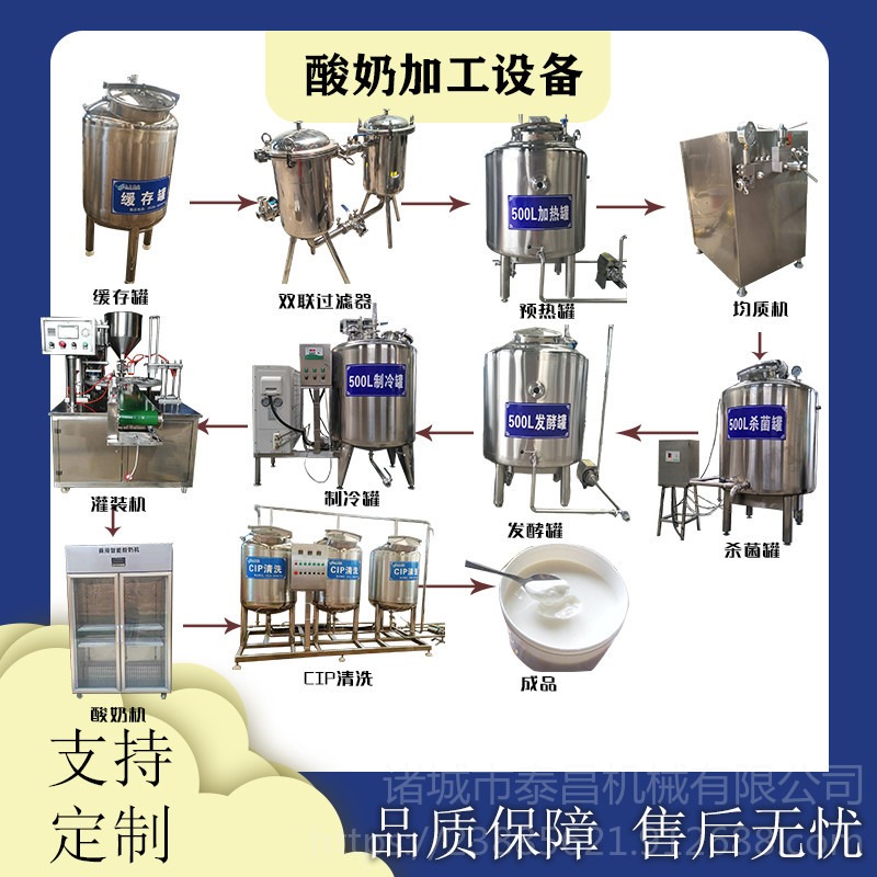 驼奶加工设备 鲜牛奶羊奶马奶杀菌发酵设备 牛奶机械设备 纯牛奶生产线泰昌300L