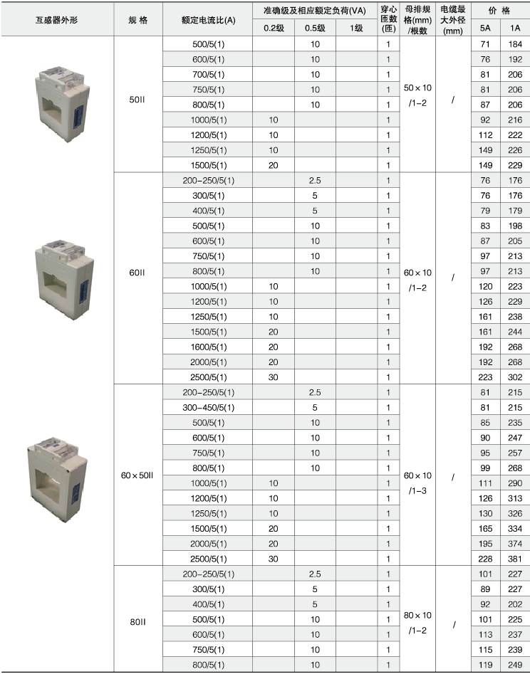 安科瑞,测量型电流互感器,AKH-0.66-30I,额定电流比15-100/示例图32