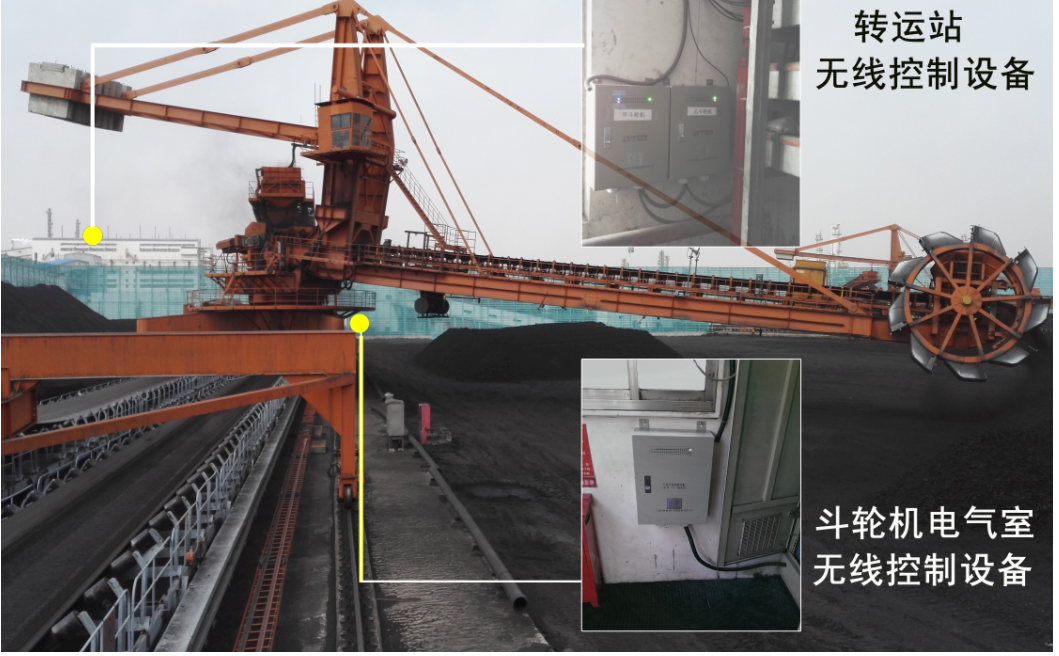 广州宇林YL-WD型给煤机智能化 无线载波装置  传输距离远
