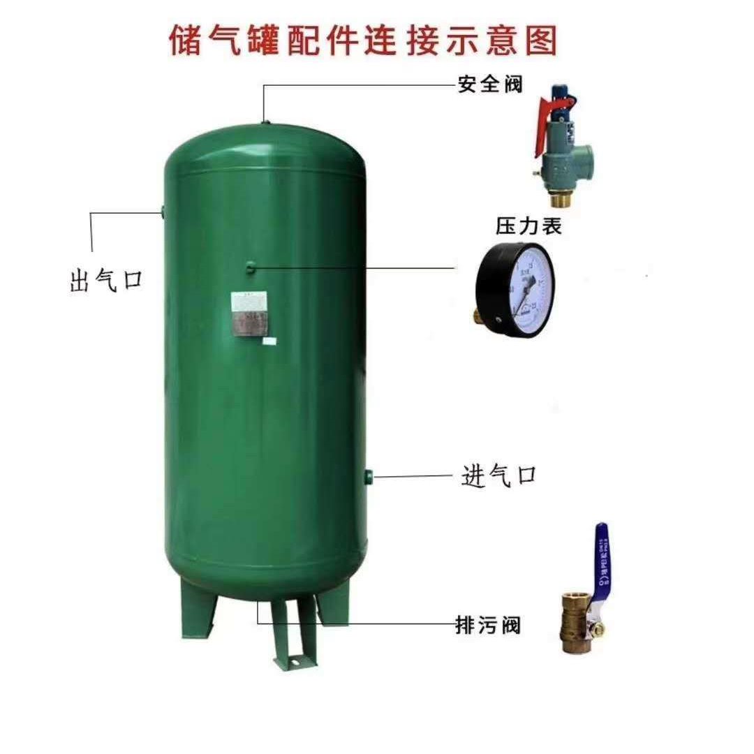 防腐储气罐 碳钢储气罐 1立方储气罐 申江 C1/8 型号齐全