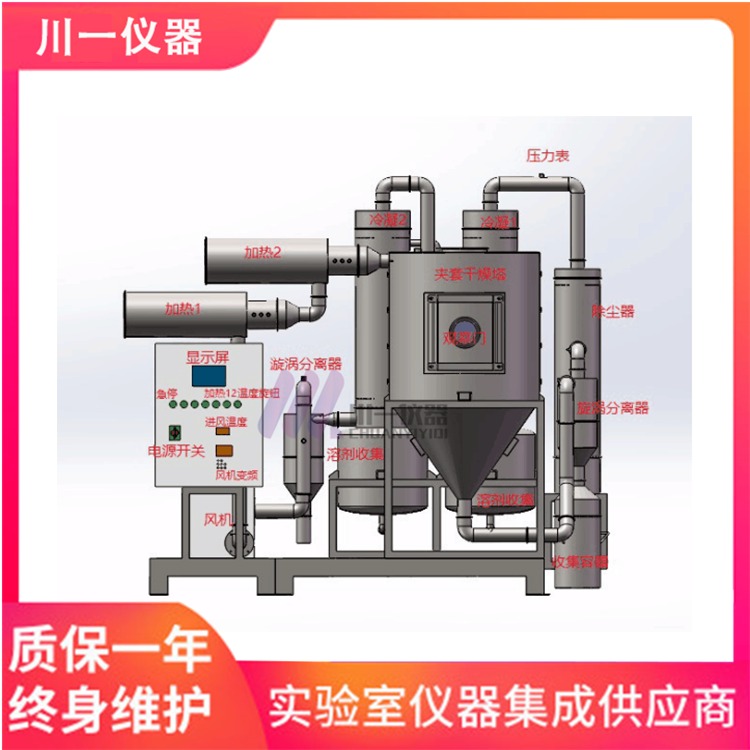 浙江 实验型喷雾干燥机 CY-5000YT 易燃易爆物造粒仪 氮气保护系统