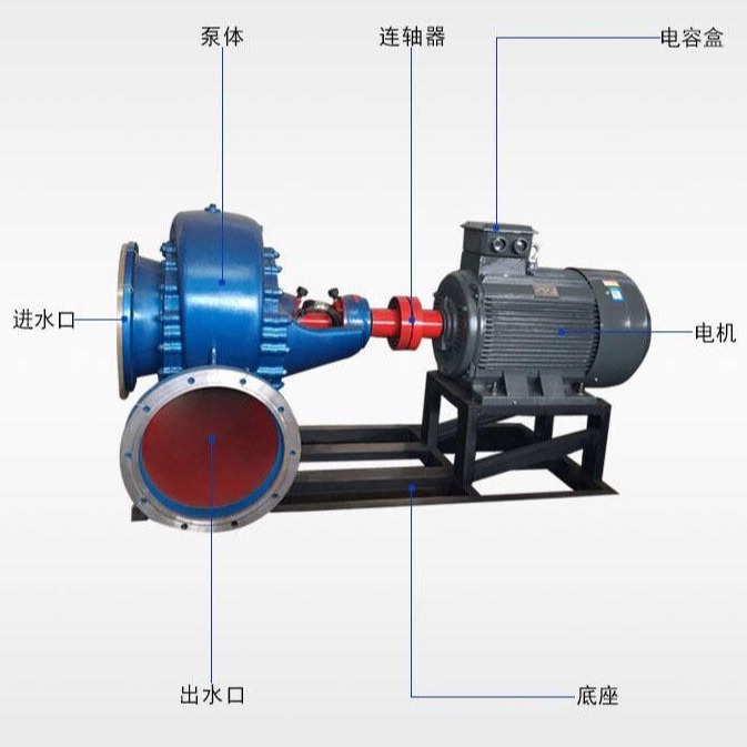 大流量混流泵 蜗壳式混流泵 自吸式混流泵 铸铁混流泵 柴油机混流泵250HW-12