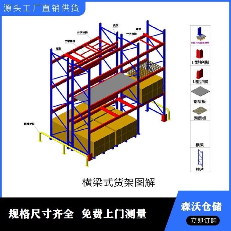 森沃仓储 生产运输 SW-HLHJ-67 徐州横梁式货架图解 重型货架