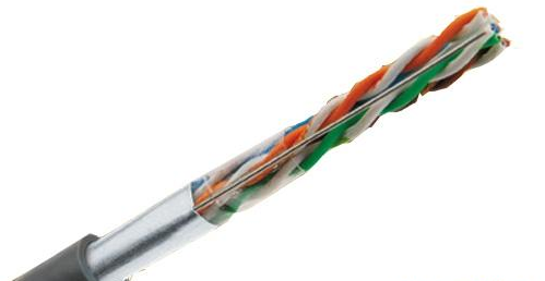 青岛六类网线CATE-6电缆价格图片