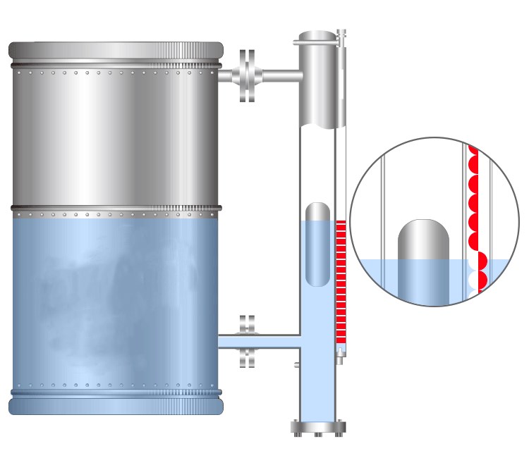 磁翻板液位计 不锈钢翻版液位计 4-20mA输出示例图3